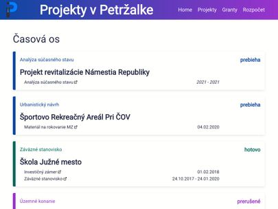 Screenshot of http://petrzalka.info/